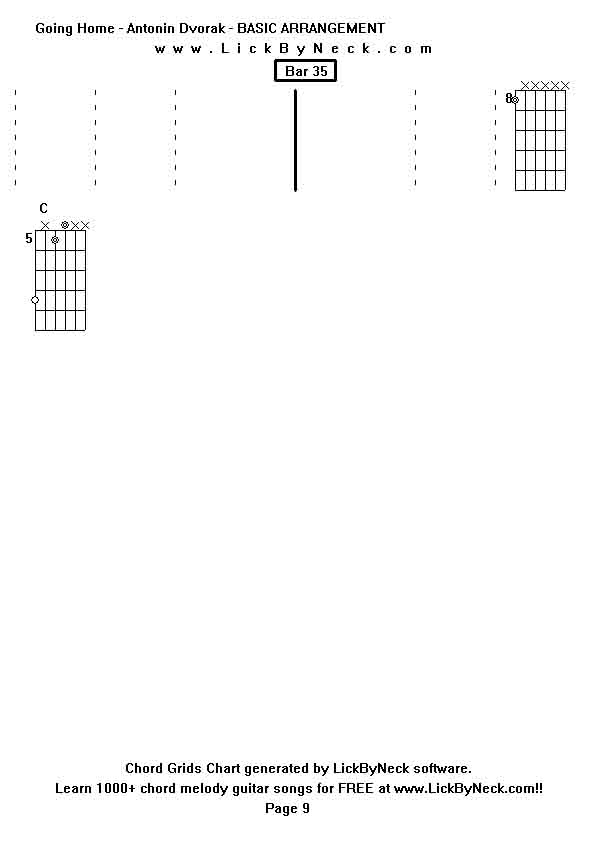 Chord Grids Chart of chord melody fingerstyle guitar song-Going Home - Antonin Dvorak - BASIC ARRANGEMENT,generated by LickByNeck software.